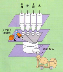 郏县专治地下室结露的防水材料